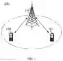 Fig. 02 - Method and device for information transmission