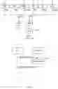 Fig. 02 - Signaling optimization in 3GPP analytics