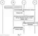 Fig. 07 - Signaling optimization in 3GPP analytics