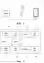Fig. 02 - Measuring device and method for testing CSI type II codebook compliance