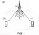 Fig. 02 - Wireless communication method and device