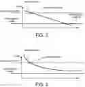 Fig. 03 - Wireless communication method and device