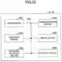 Fig. 22 - USER APPARATUS