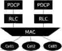 Fig. 01 - CONTROLLING THE REPORTING OF EARLY MEASUREMENTS AND CONNECTED MODE MEASUREMENTS BASED ON TRAFFIC VOLUME AND OTHER CONDITIONS