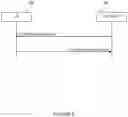 Fig. 07 - CONTROLLING THE REPORTING OF EARLY MEASUREMENTS AND CONNECTED MODE MEASUREMENTS BASED ON TRAFFIC VOLUME AND OTHER CONDITIONS