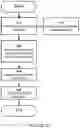 Fig. 13 - CONTROLLING THE REPORTING OF EARLY MEASUREMENTS AND CONNECTED MODE MEASUREMENTS BASED ON TRAFFIC VOLUME AND OTHER CONDITIONS