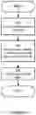 Fig. 14 - CONTROLLING THE REPORTING OF EARLY MEASUREMENTS AND CONNECTED MODE MEASUREMENTS BASED ON TRAFFIC VOLUME AND OTHER CONDITIONS