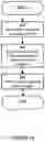 Fig. 16 - CONTROLLING THE REPORTING OF EARLY MEASUREMENTS AND CONNECTED MODE MEASUREMENTS BASED ON TRAFFIC VOLUME AND OTHER CONDITIONS