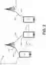 Fig. 03 - RRM Measurement Restriction on CLI Measurement