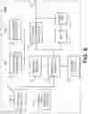 Fig. 09 - RRM Measurement Restriction on CLI Measurement