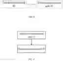 Fig. 07 - Measurement reporting method, network device and terminal device