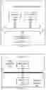 Fig. 08 - Measurement reporting method, network device and terminal device