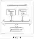 Fig. 13 - Information configuration method, network apparatus, and terminal