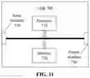Fig. 14 - Information configuration method, network apparatus, and terminal