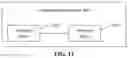Fig. 15 - Information configuration method, network apparatus, and terminal