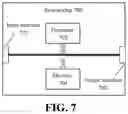Fig. 05 - Wireless communication method, terminal device, and network device