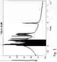 Fig. 02 - High frequency wireless communication network