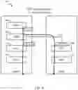 Fig. 08 - CONFIGURATION, ACTIVATION AND DEACTIVATION OF PACKET DUPLICATION