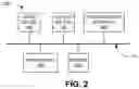 Fig. 03 - Systems and methods to automate slice admission control