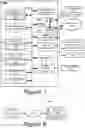 Fig. 07 - TECHNOLOGIES FOR NETWORK PATH AND TOPOLOGY MANAGEMENT