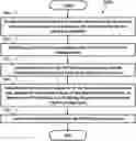 Fig. 01 - METHOD AND APPARATUS FOR SIDELINK LOGICAL CHANNEL ESTABLISHMENT IN A WIRELESS COMMUNICATION SYSTEM