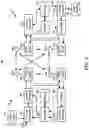 Fig. 03 - METHOD AND APPARATUS FOR SIDELINK LOGICAL CHANNEL ESTABLISHMENT IN A WIRELESS COMMUNICATION SYSTEM