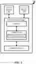 Fig. 04 - METHOD AND APPARATUS FOR SIDELINK LOGICAL CHANNEL ESTABLISHMENT IN A WIRELESS COMMUNICATION SYSTEM