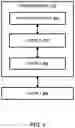 Fig. 05 - METHOD AND APPARATUS FOR SIDELINK LOGICAL CHANNEL ESTABLISHMENT IN A WIRELESS COMMUNICATION SYSTEM