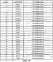 Fig. 15 - METHOD AND APPARATUS FOR SIDELINK LOGICAL CHANNEL ESTABLISHMENT IN A WIRELESS COMMUNICATION SYSTEM