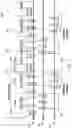 Fig. 04 - Dynamic buffer allocation for bluetooth low energy isochronous transmissions