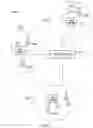Fig. 02 - HEADER COMPRESSION ADAPTIVE TO QUALITY OF RADIO CHANNEL