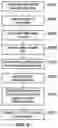 Fig. 07 - HEADER COMPRESSION ADAPTIVE TO QUALITY OF RADIO CHANNEL
