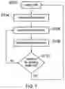 Fig. 08 - HEADER COMPRESSION ADAPTIVE TO QUALITY OF RADIO CHANNEL