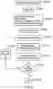 Fig. 10 - HEADER COMPRESSION ADAPTIVE TO QUALITY OF RADIO CHANNEL