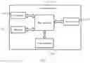 Fig. 05 - Uplink transmission drop method, uplink transmission drop configuration method, and related device