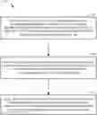 Fig. 01 - Enhanced resource reservation for sidelink communication