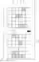 Fig. 08 - Enhanced resource reservation for sidelink communication