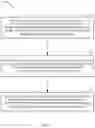 Fig. 10 - Enhanced resource reservation for sidelink communication