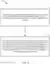 Fig. 14 - Enhanced resource reservation for sidelink communication