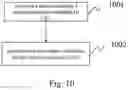 Fig. 11 - Method and apparatus for pre-emption of a sidelink resource