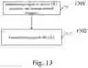 Fig. 14 - Method and apparatus for pre-emption of a sidelink resource