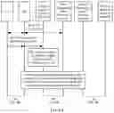 Fig. 09 - Policy control method and system, network element, and storage medium