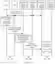 Fig. 16 - Policy control method and system, network element, and storage medium