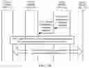 Fig. 19 - Policy control method and system, network element, and storage medium