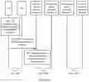 Fig. 20 - Policy control method and system, network element, and storage medium