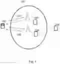 Fig. 02 - User equipment and methods therein for performing handover