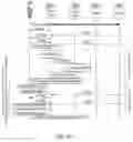 Fig. 07 - User equipment and methods therein for performing handover