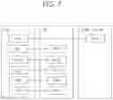 Fig. 08 - Method and apparatus for a fast access considering service assistant information in a wireless communication system