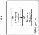 Fig. 07 - Migration of computing information between edge computing devices