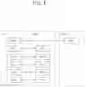Fig. 07 - METHOD AND APPARATUS FOR CELL RESELECTION IN WIRELESS COMMUNICATION SYSTEM